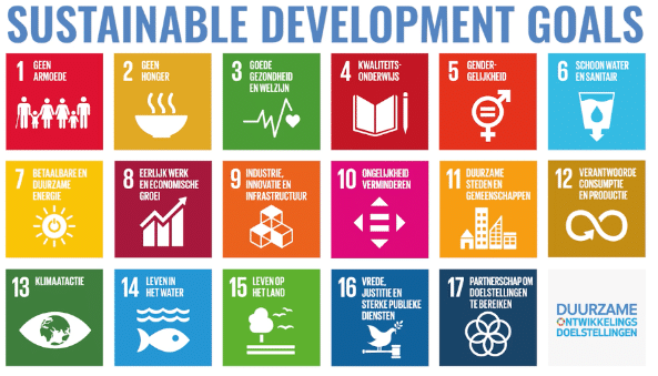 sustainable development goals 1